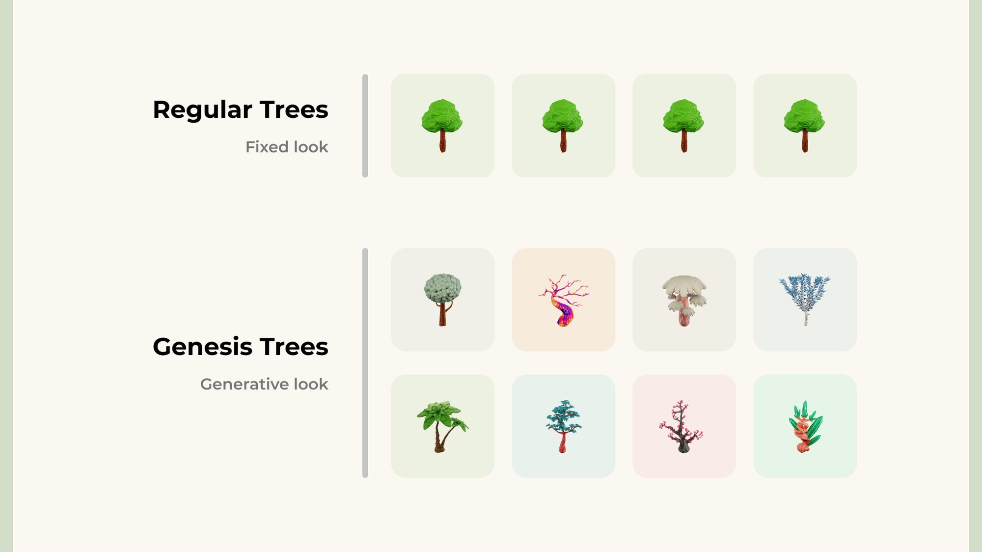 Announcing the Launch of Treejer Protocol With Genesis Trees